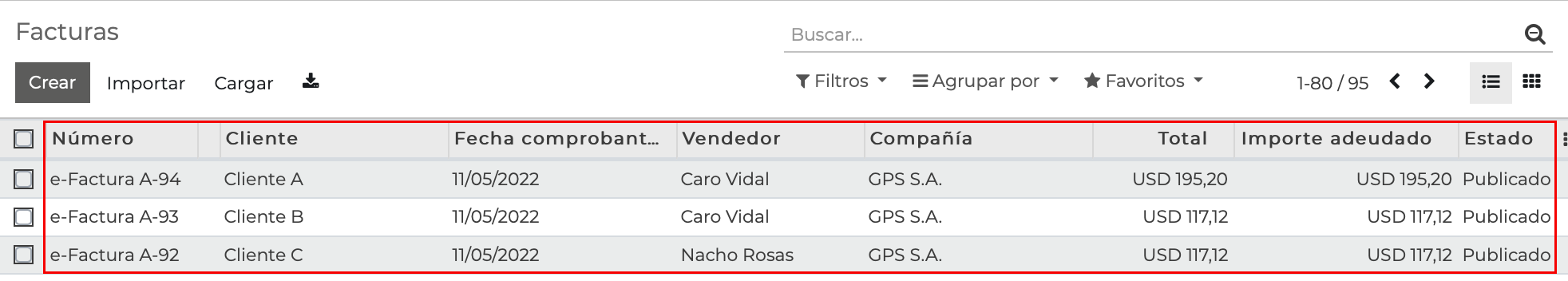 Imagen 17: Comprobantes emitidos de forma masiva.
